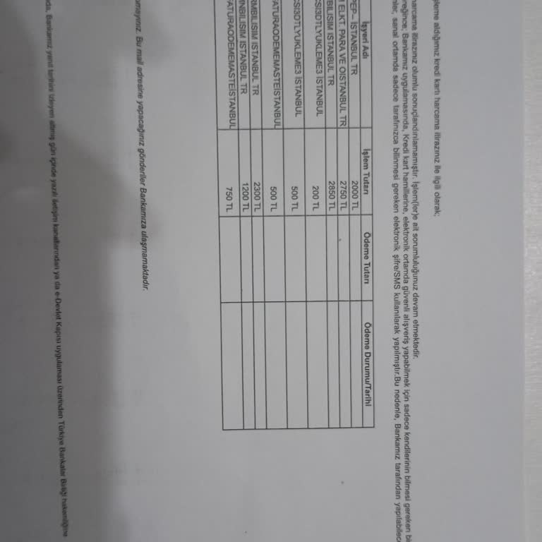 Bilgim Dışında Çıkarılan Kredi Kartı Ve İzinsiz Harcamalar