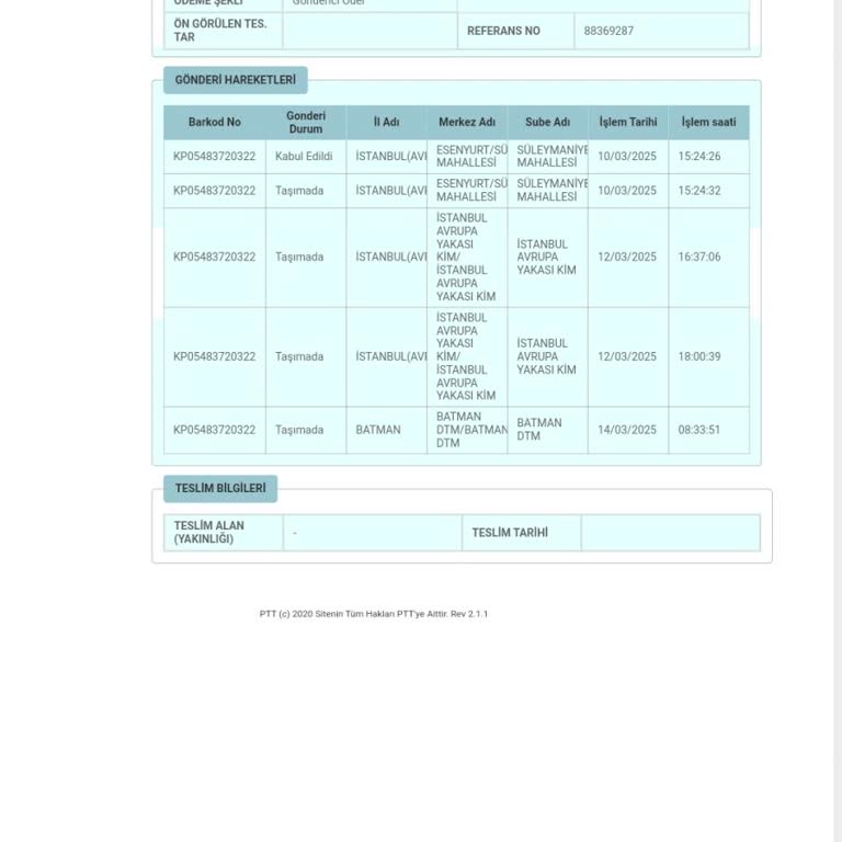 PTT'nin Dağıtım Sorunu: 11 Günlük Bekleyiş