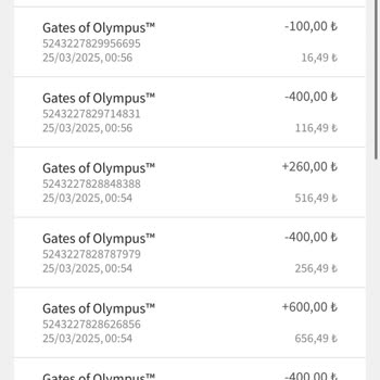 Jojobet'te Hesabımda Habersiz Oyun Ve Bakiye Sıfırlanması