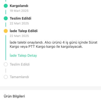 Orijinal Çantamın Haksız İadesi Ve Dolap Desteğin Yetersizliği