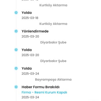 Kayıp Kargo Ve Zara Müşteri Hizmetleri Sorunu