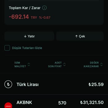 BTCTURK İşlem Hatası Ve Müşteri Hizmetleri Sorunu