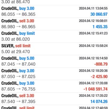 Yatırım Platformunda Kaybolan Param