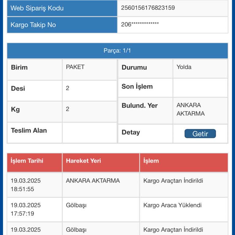 Kayıp Kargo Ve İlgisizlik