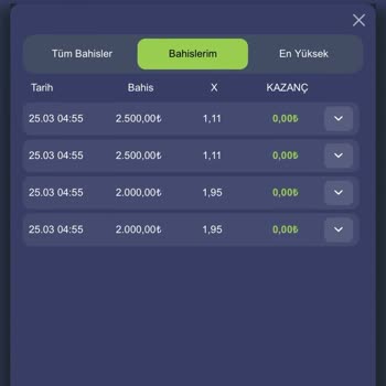 Betpuan Kazandığınız Parayı Sıfırlayan Güvenilmez Site