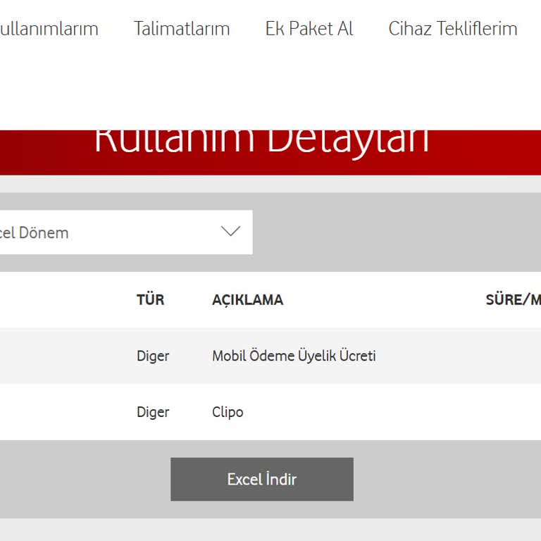 Yanlış Tıklama Sonucu Ücretlendirme Sorunu
