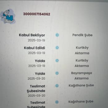 Kargoist Kayıp Paket: Güncelleme Bekleniyor