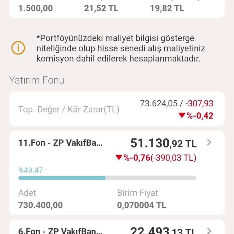 VakıfBank Fonunda Beklenmedik Kesinti Şoku