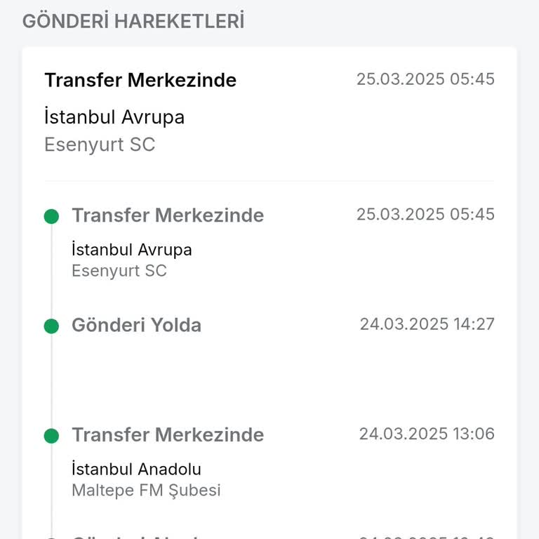 Trendyol Kargo Sürecinde Yaşanan Gecikme Ve Yanlış Yönlendirme