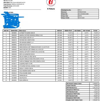 Şok Market'te Mükerrer İşlem Sorunu