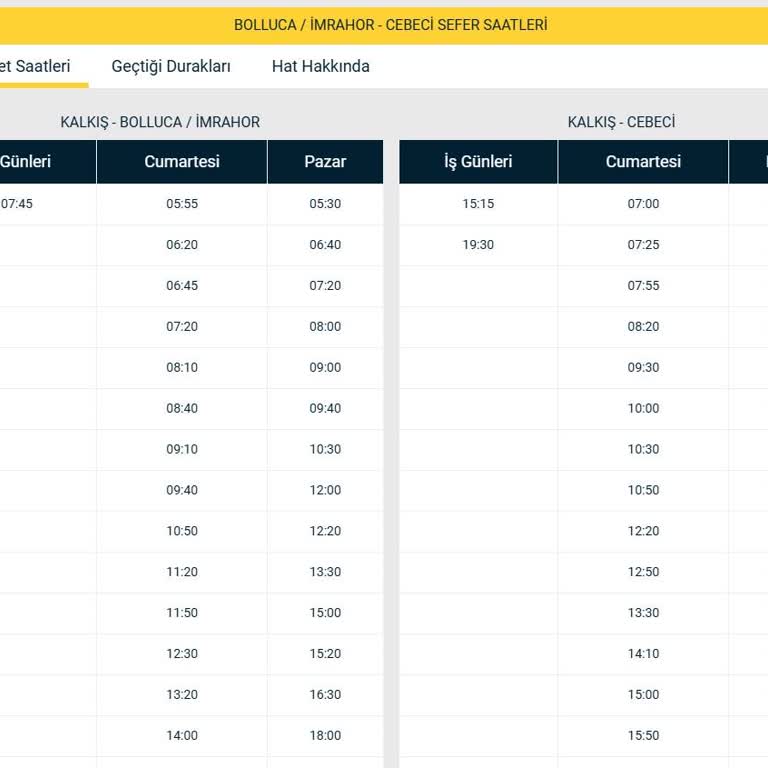Arnavutköy'de Ulaşım Sorunları Ve Yetersiz Otobüs Seferleri