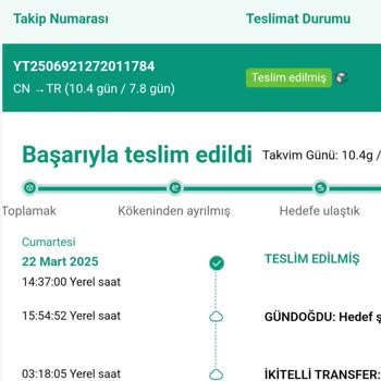 Shopify Kâbe-i Şerif Lego Seti Teslim Edilmedi, Param Boşa Gitti