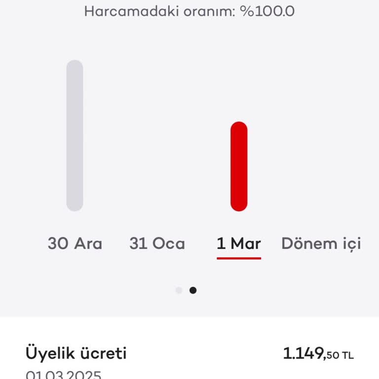 Bonus Puan Vaadiyle Gelen Sürpriz Aidat Ücreti