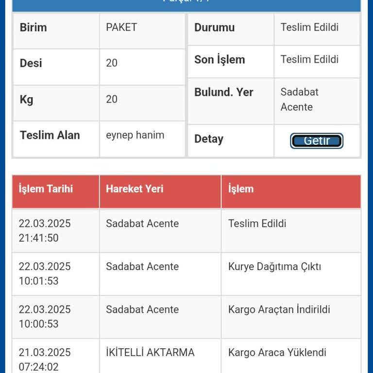 Teslim Edilmeyen Kargo: Müşteri Hizmetlerinde Sorumsuzluk Ve İletişim Eksikliği