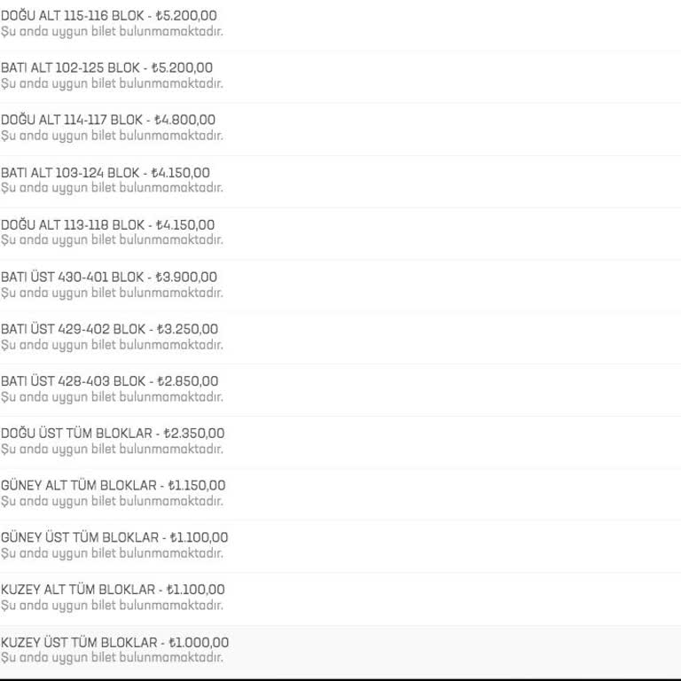 Beşiktaş Derbisi İçin Bilet Satışı Sorunu