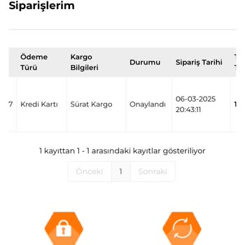 Avize Siparişi Teslim Edilmedi Ve İletişim Sorunu Yaşanıyor