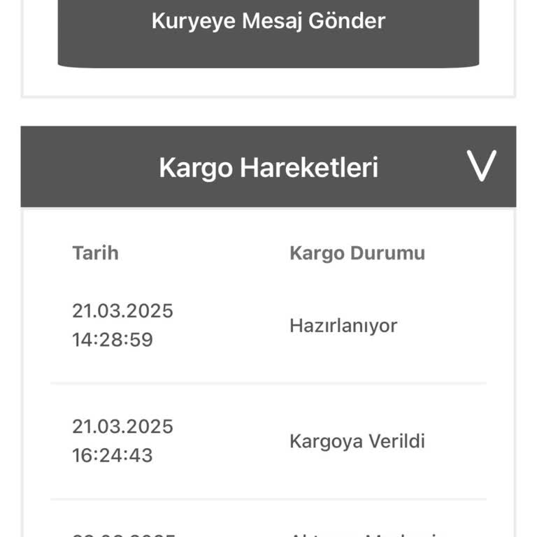 Casper Ve Birgündekargo'nun Teslimat Krizi