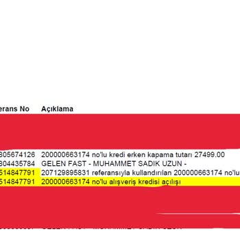 N11 İade Sürecinde Tükenmişlik: Param Nerede?
