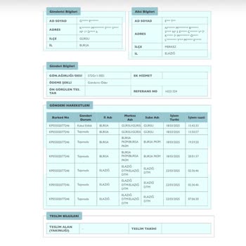 PTT Elazığ DTM'de Geciken Kargo Dağıtımı Sorunu