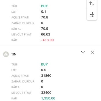 A Global Trade Yatırım Vaadiyle Zor Duruma Düşen Müşteri Deneyimi