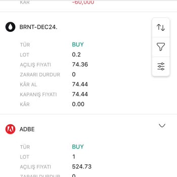 A Global Trade Yatırım Vaadiyle Zor Duruma Düşen Müşteri Deneyimi