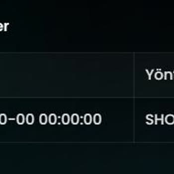 Dcsatis.com'da Yüklenen Bakiye Hesaba Eklenmedi