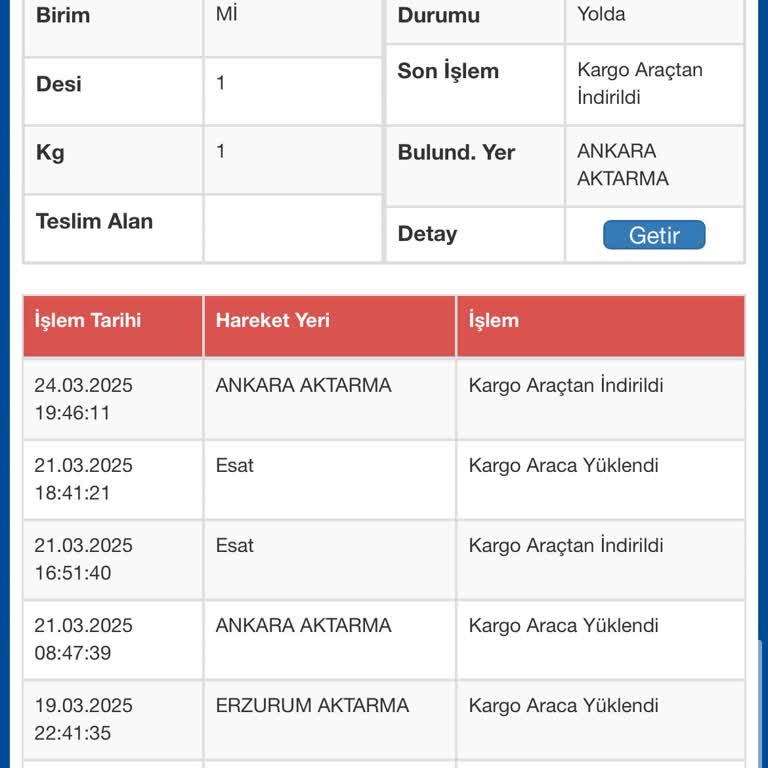Kargo Teslimatında Gecikme Sorunu