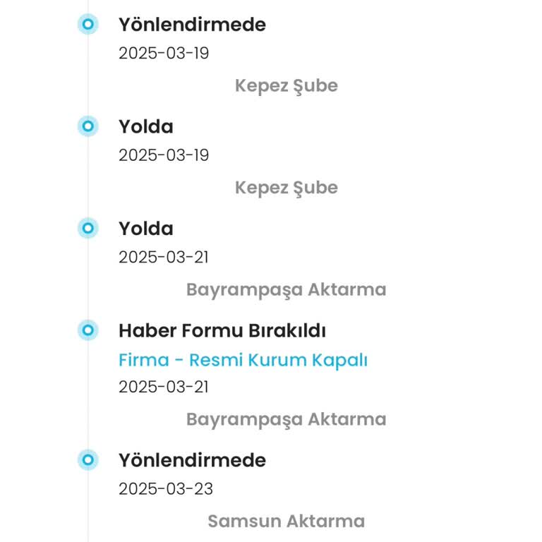Kayıp Kargo Macerası: Yanlış Şehirlerde Gezinen Paket Ve Ulaşılamayan Destek