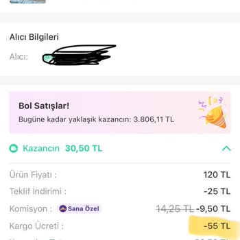 Trendyol Ekspres'te Hatalı Ücret Kesintisi