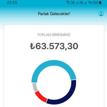 Fona Sor Uygulamasıyla Zarar Ediyorum, Acil Çözüm Bekliyorum