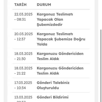 Kargom Yerinden Kımıldamıyor