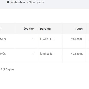 Ödeme Yapıldı, Ürün Ve İade Yok: 4 Aydır Bekliyorum!