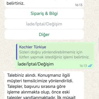 İade Sürecinde Müşteri Hizmetleri Ve Geri Ödeme Sorunu