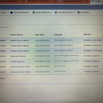 Scotty Kargo İle Teslimat Sorunu