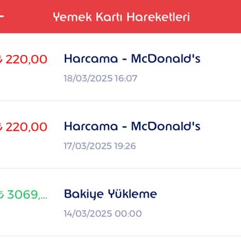 Kayıp Bakiye: Ticket Restaurant Kartımda Gizemli Para Çıkışı
