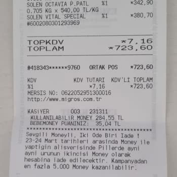 Migros'un Kampanya Taahhütlerini Yerine Getirmemesi