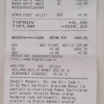 Migros'un Kampanya Taahhütlerini Yerine Getirmemesi