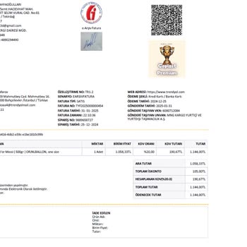 Yanlış Teslimat Ve İletişimsizlik: MNG Kargo İle 3 Aylık Sorun