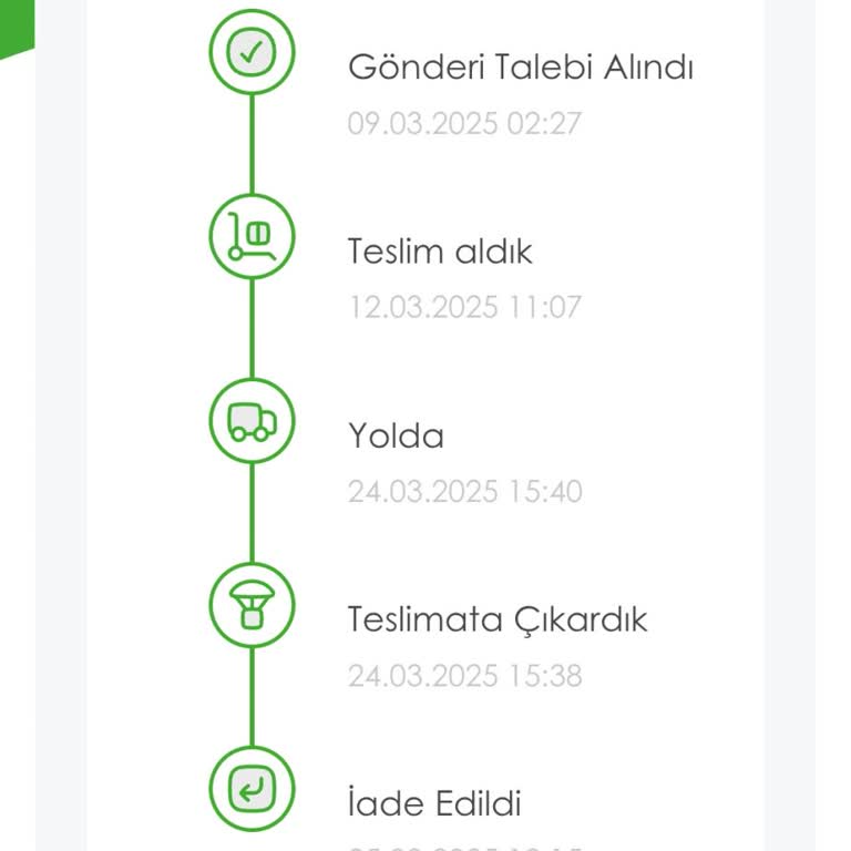 Kargom Geri Gitti: Sendeo'nun Yetersiz Hizmetleri