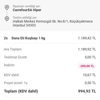 Yemeksepeti Ve Carrefour SA İle İftar Vakti Hayal Kırıklığı