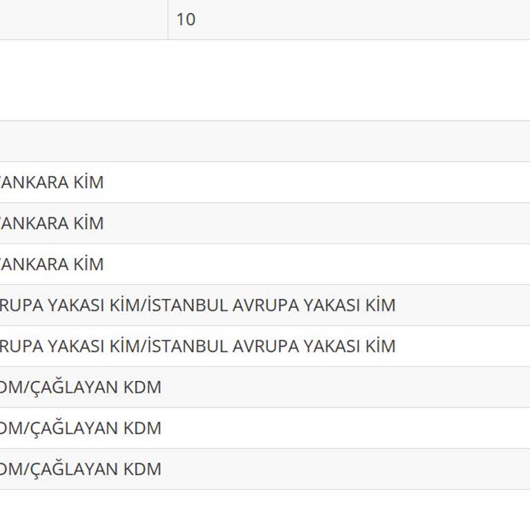 Kayıp Kargo: PTT Şubesi İletişim Sorunu