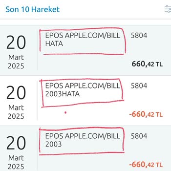 Masterpass Güvenliği Ve Yetkisiz İşlemlerle Mücadele