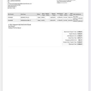 Teslim Edilmeyen Ayakkabılar Ve İletişim Sorunu