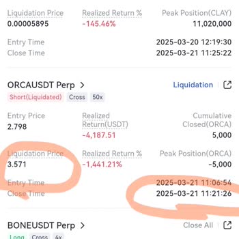 I Got Unfairly Liquidated on Gate.io at a Fake Price and Support Isn’t Helping
