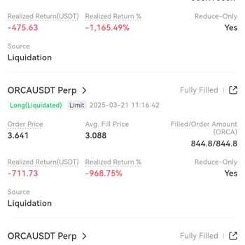 I Got Unfairly Liquidated on Gate.io at a Fake Price and Support Isn’t Helping