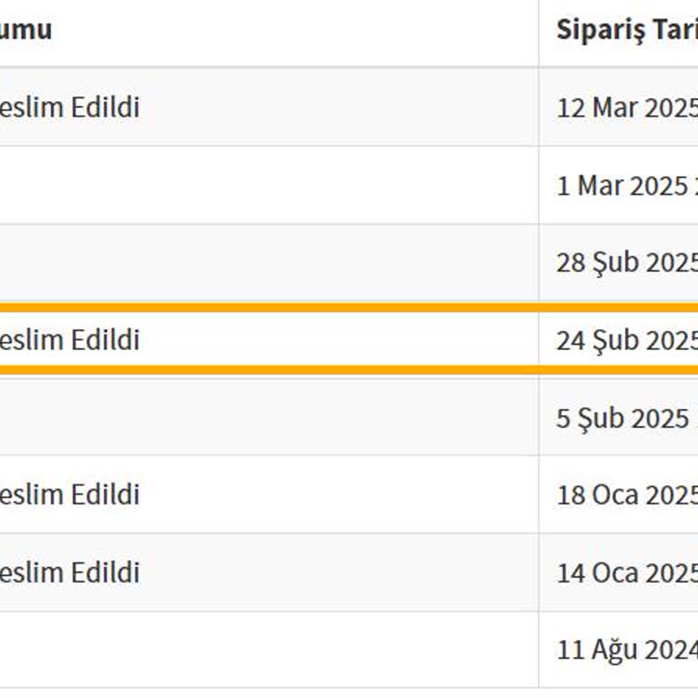 Yanlış Saatte Teslimat Ve Geciken Ücret İadesi