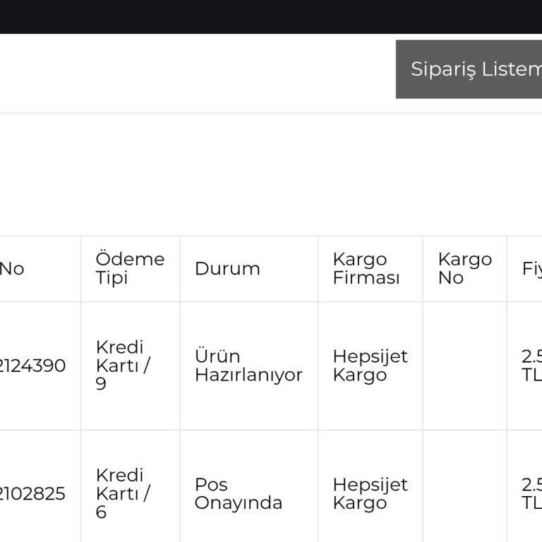 Slazenger Siparişinde Gecikme Ve Güven Sorunu