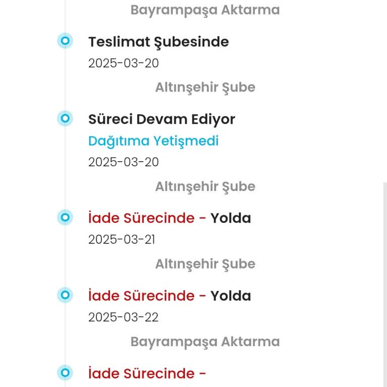 Kargoist İle Sürekli Sorun Yaşamak