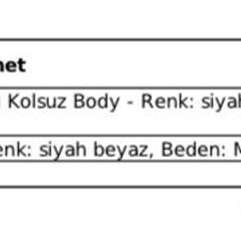 Sipariş Edilen Ürünlerin Teslimatında Gecikme Ve Mağduriyet