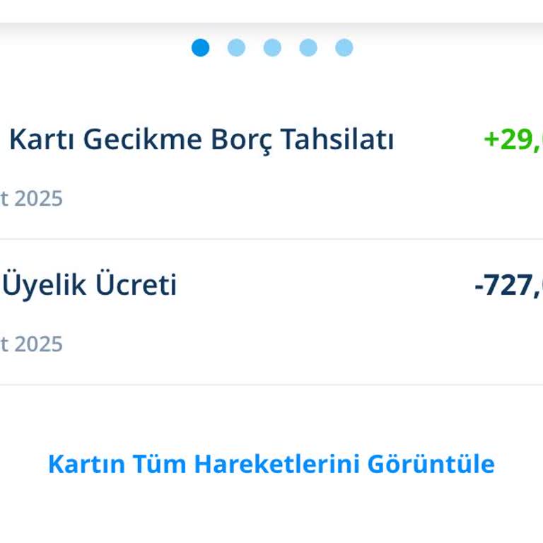 Kredi Kartı Aidatı İçin Acil İletişim Sorunu
